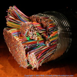 too much cable too much cable